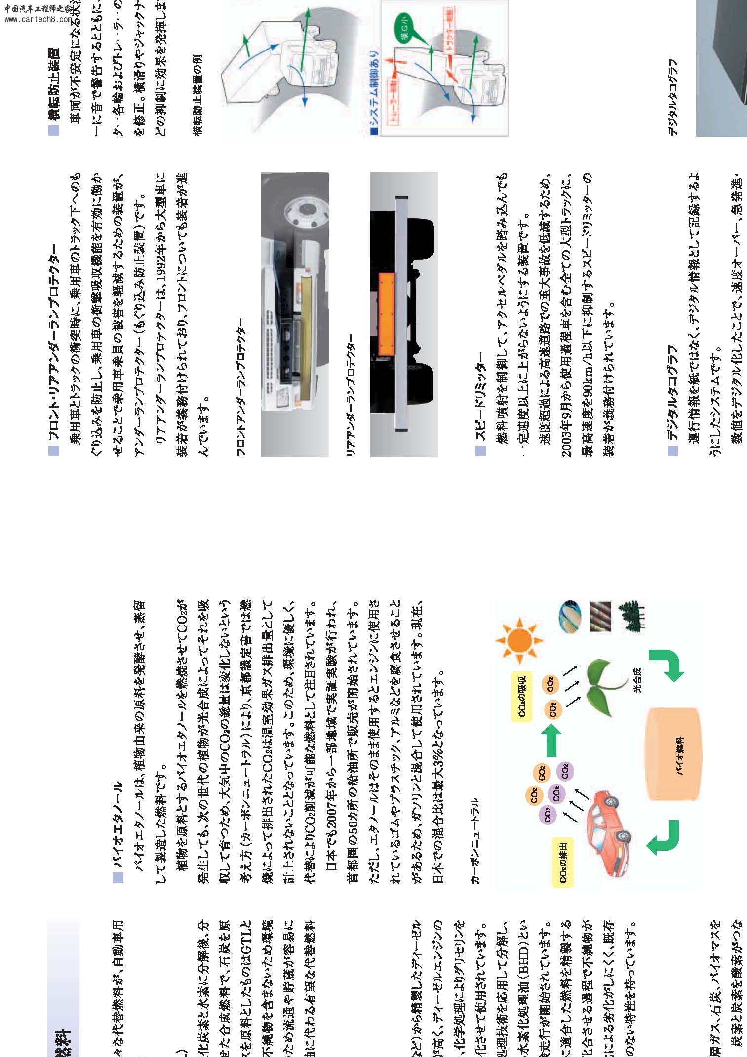 日本の自動車技術_EN_页面_22.jpg