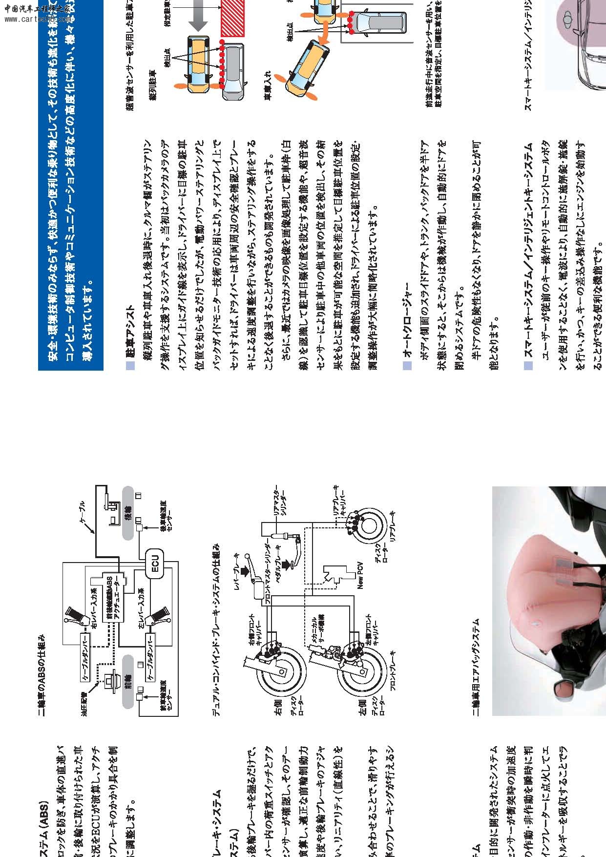 日本の自動車技術_EN_页面_21.jpg