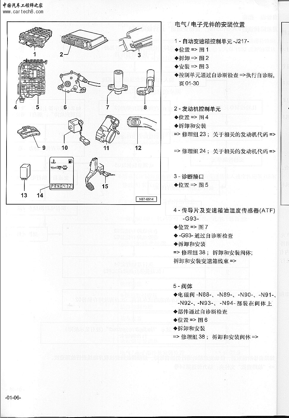 passat1.8t01v自动变速箱自诊断007.jpg
