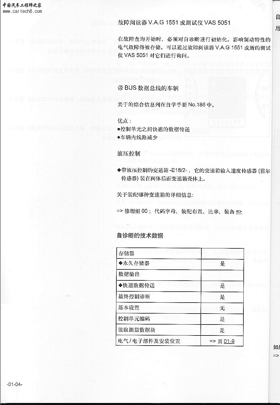passat1.8t01v自动变速箱自诊断005.jpg