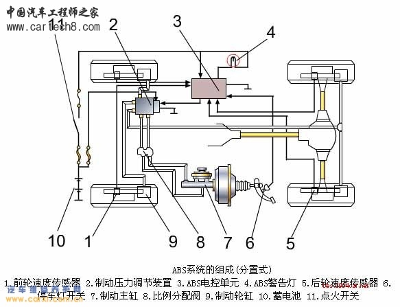 ABS分置式.jpg