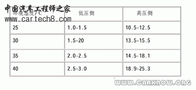 20090501104806964.gif