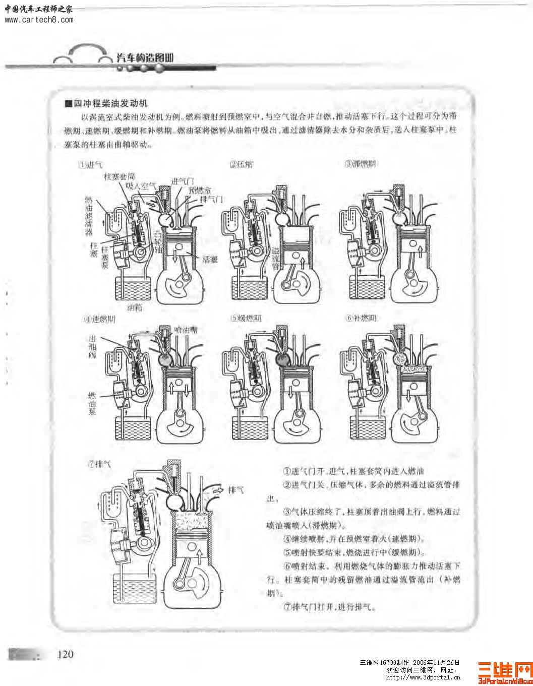 精品汽车教材 汽车构造图册_页面_123.jpg