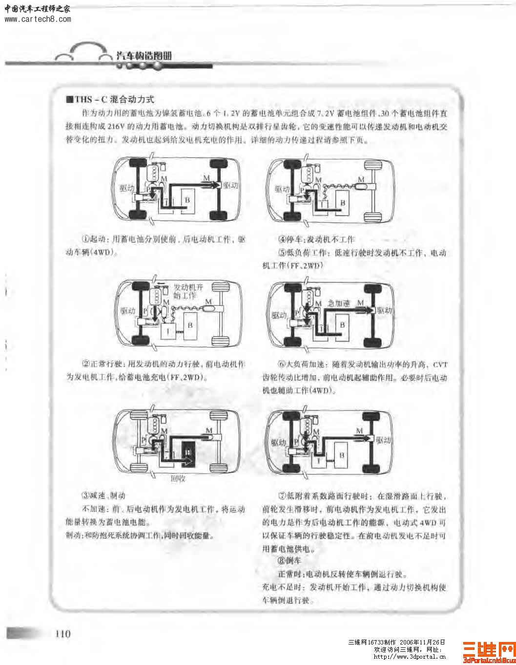 精品汽车教材 汽车构造图册_页面_113.jpg
