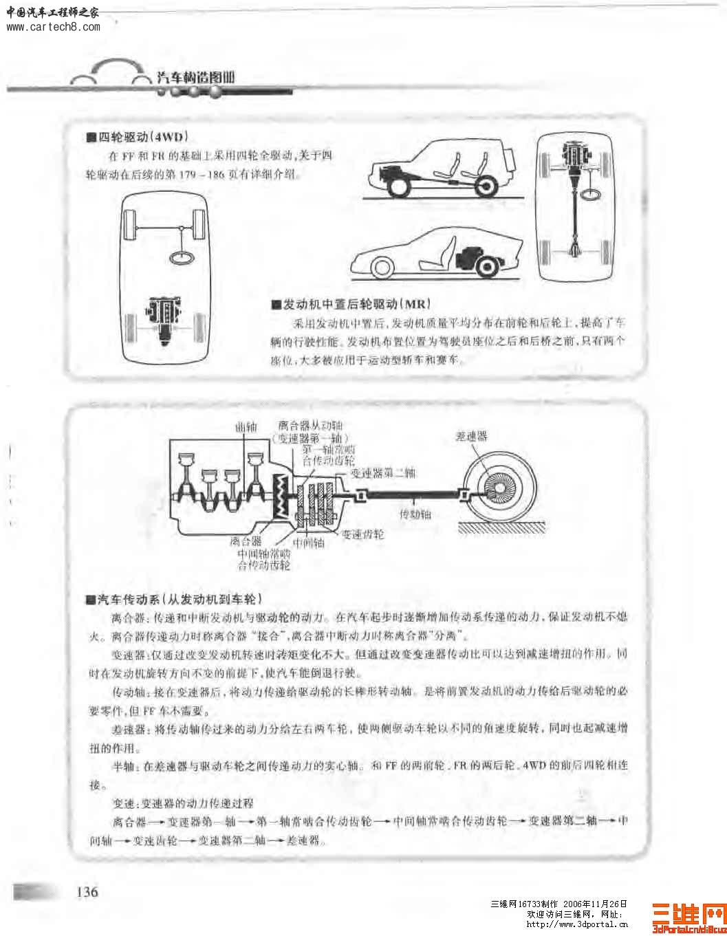精品汽车教材 汽车构造图册_页面_139.jpg