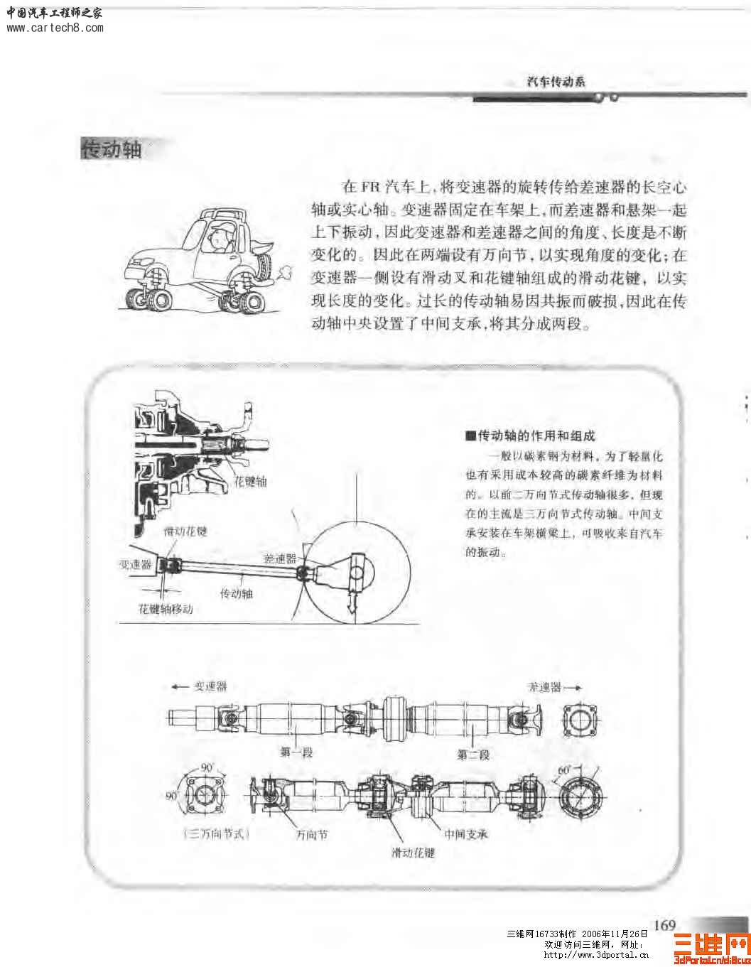 精品汽车教材 汽车构造图册_页面_170.jpg