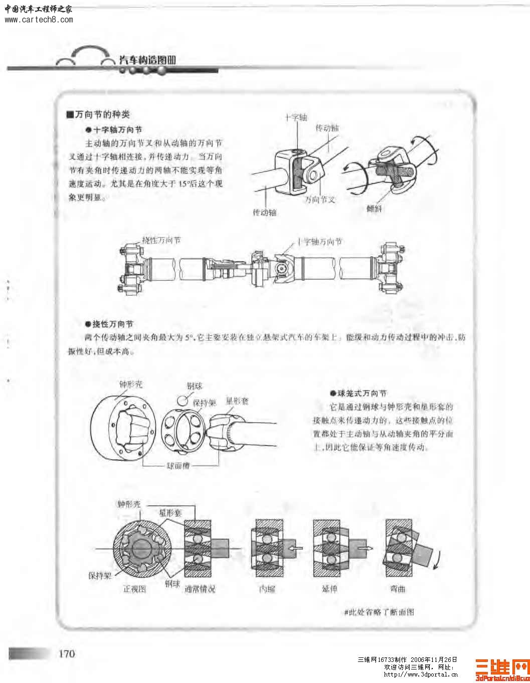 精品汽车教材 汽车构造图册_页面_171.jpg