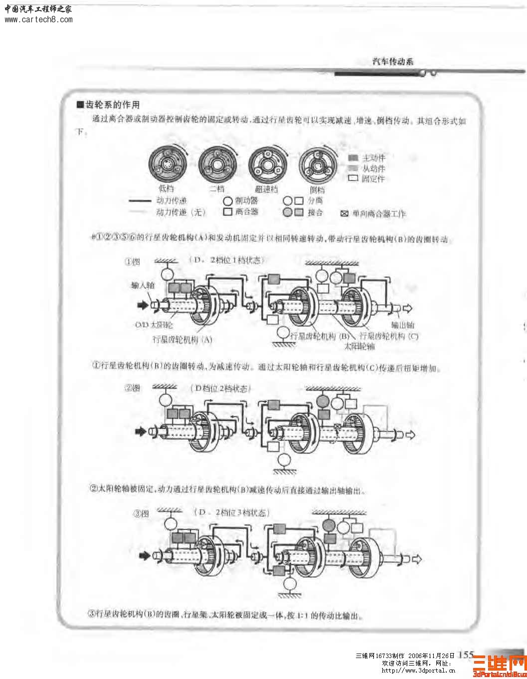 精品汽车教材 汽车构造图册_页面_156.jpg