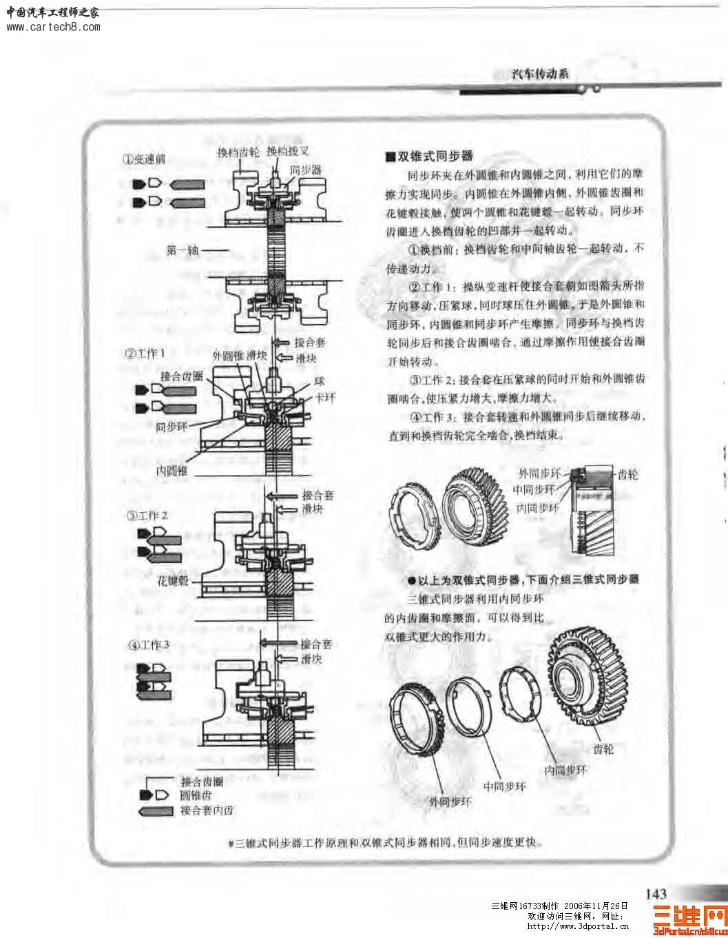 精品汽车教材 汽车构造图册_页面_145.jpg