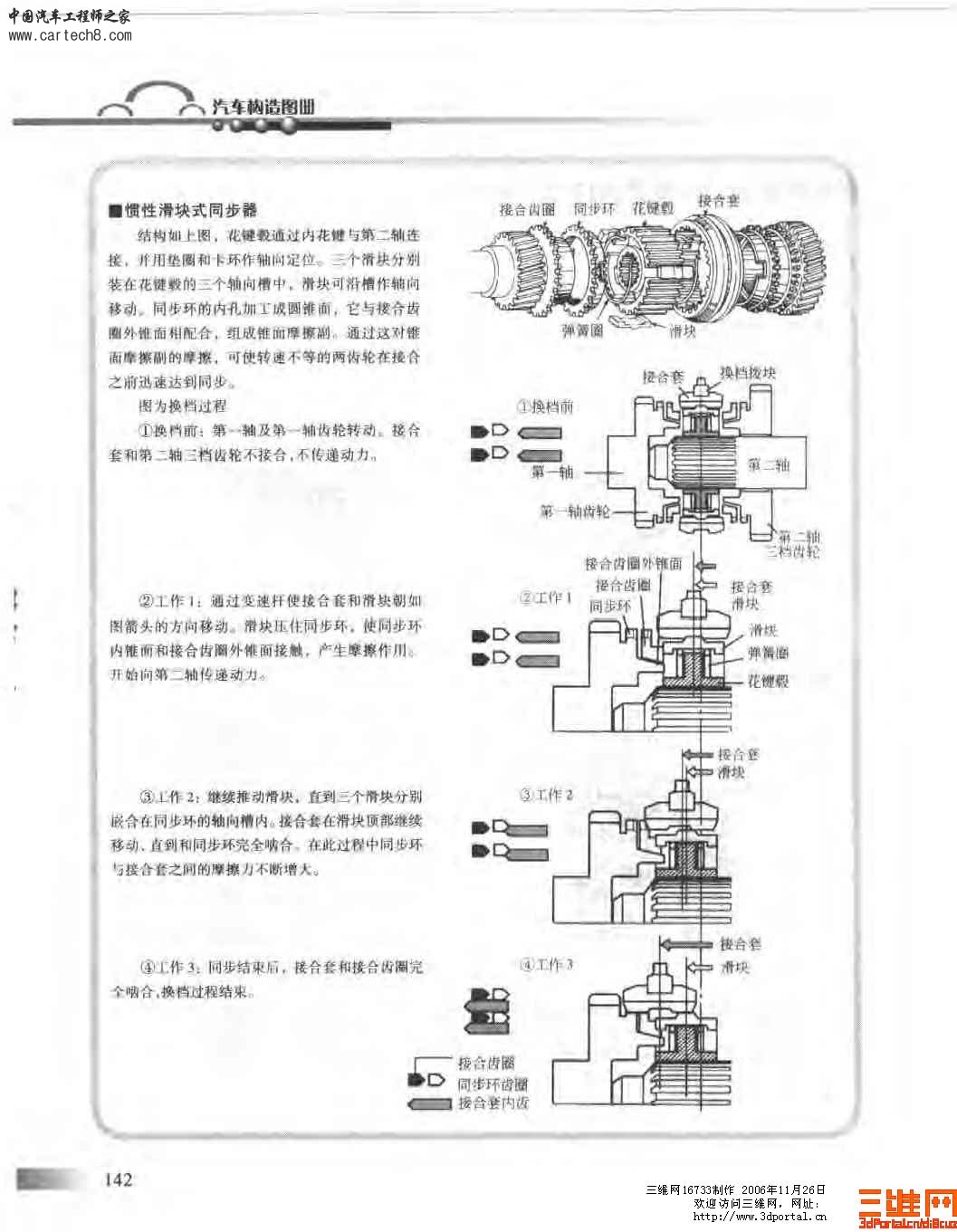 精品汽车教材 汽车构造图册_页面_144.jpg