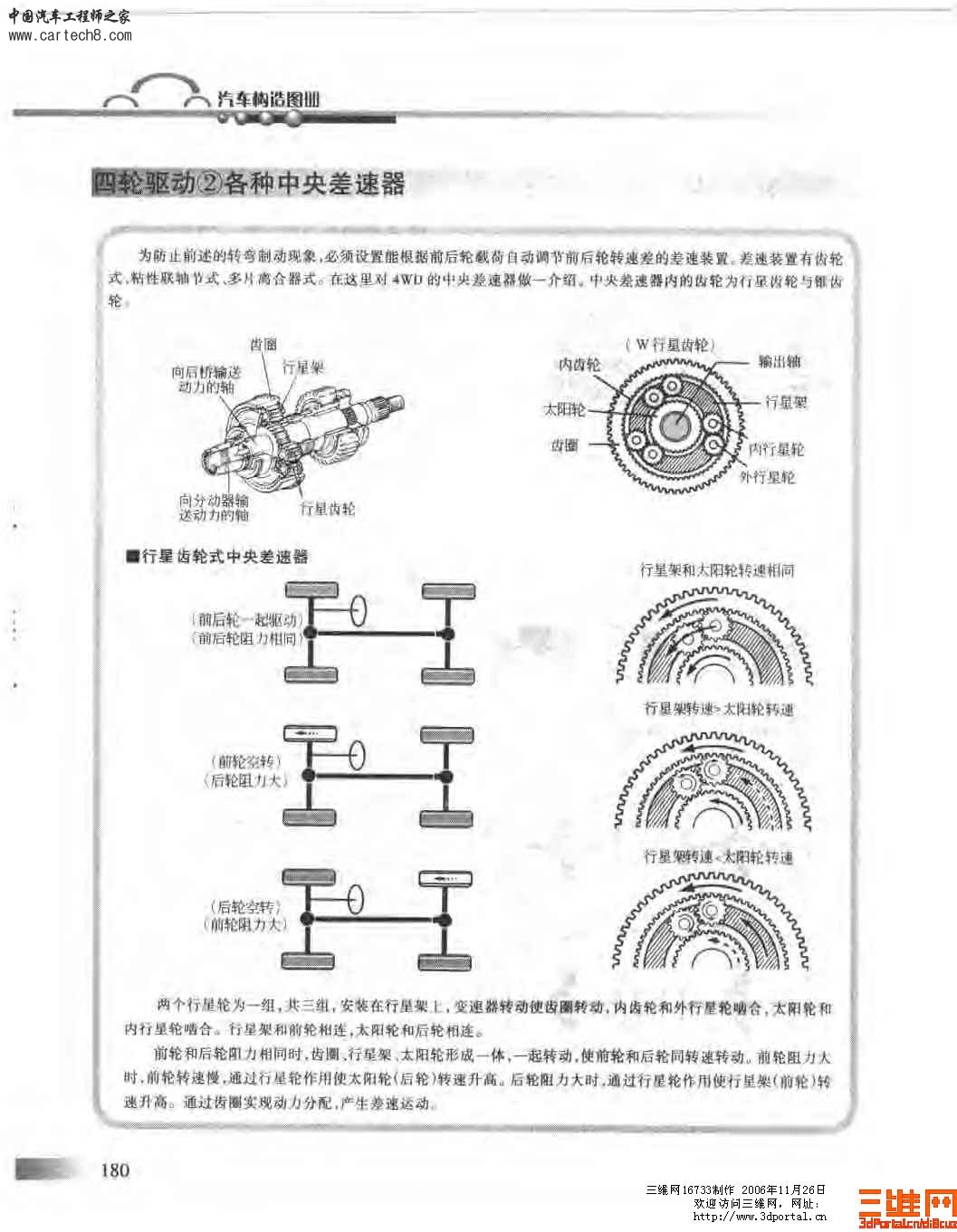 精品汽车教材 汽车构造图册_页面_181.jpg