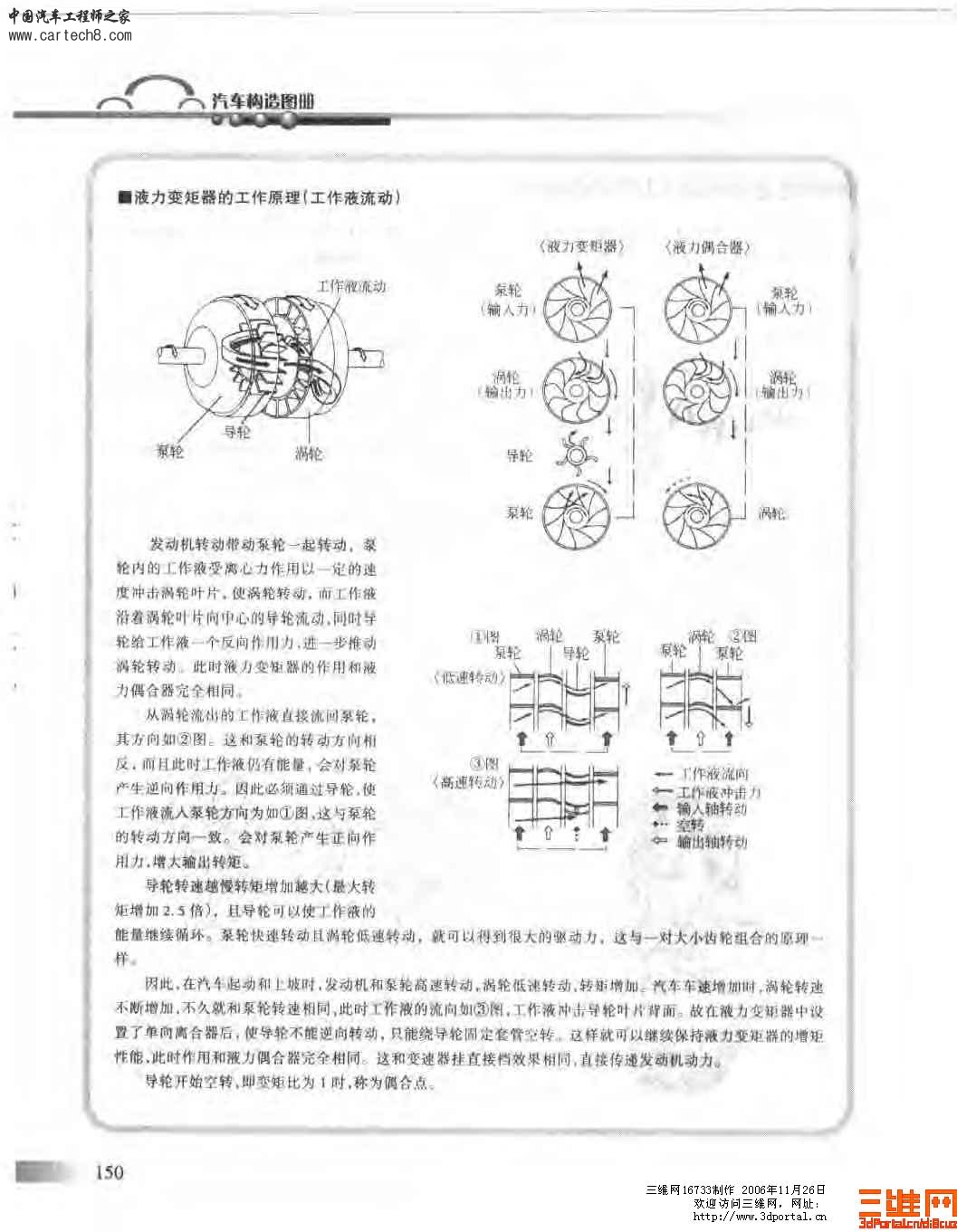 精品汽车教材 汽车构造图册_页面_151.jpg