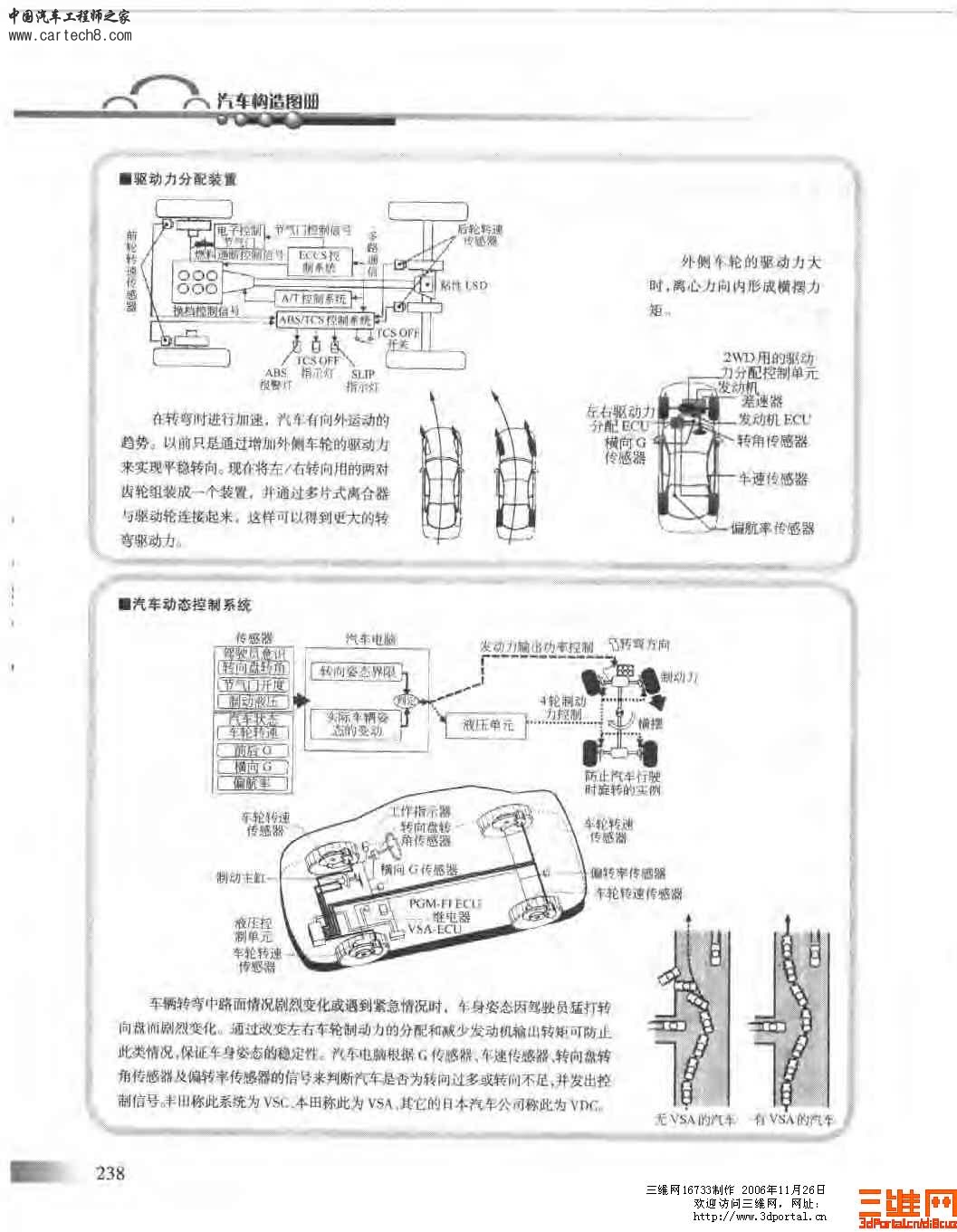精品汽车教材 汽车构造图册_页面_238.jpg