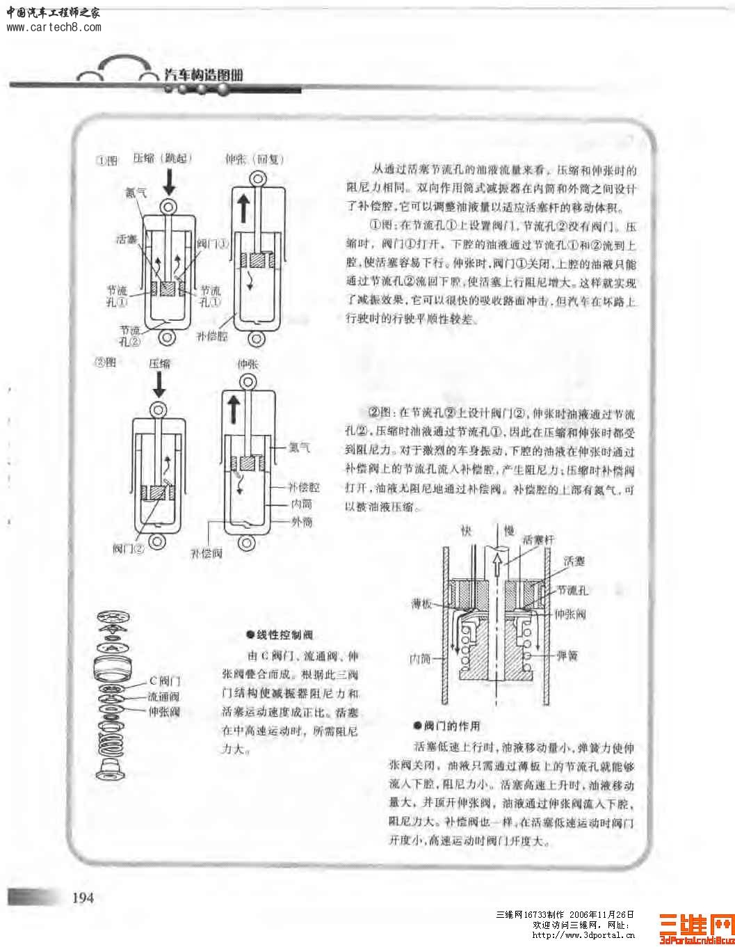 精品汽车教材 汽车构造图册_页面_195.jpg