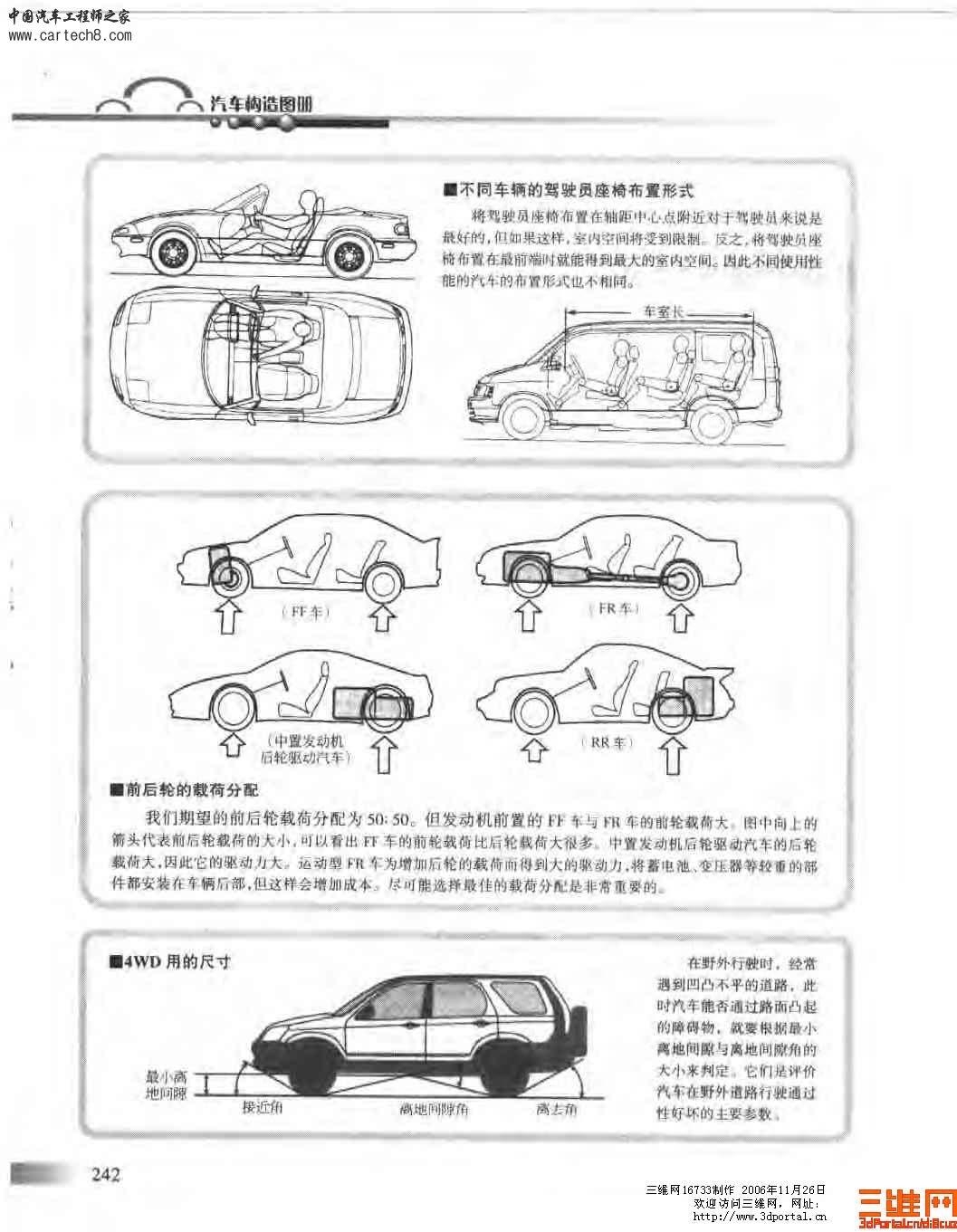精品汽车教材 汽车构造图册_页面_242.jpg