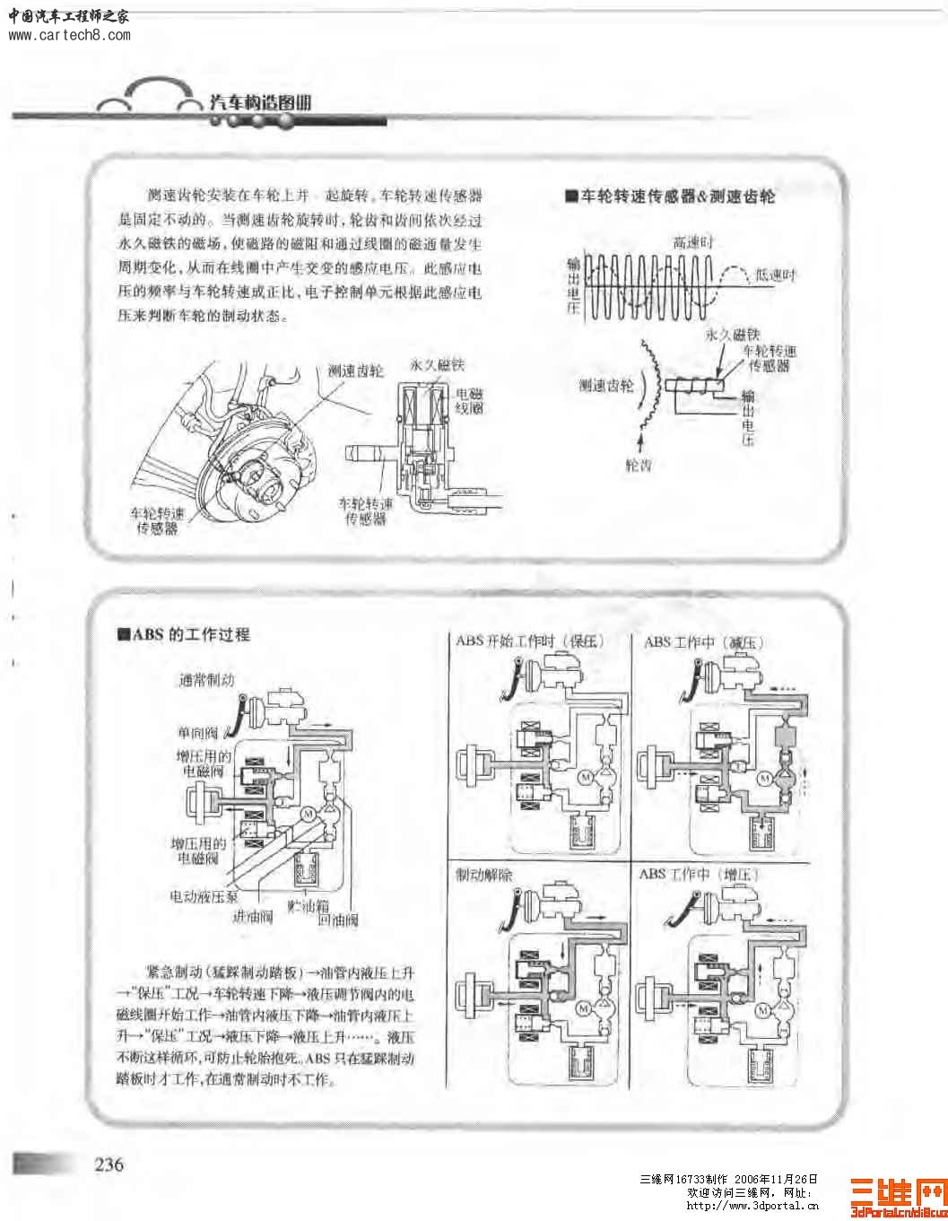 精品汽车教材 汽车构造图册_页面_236.jpg