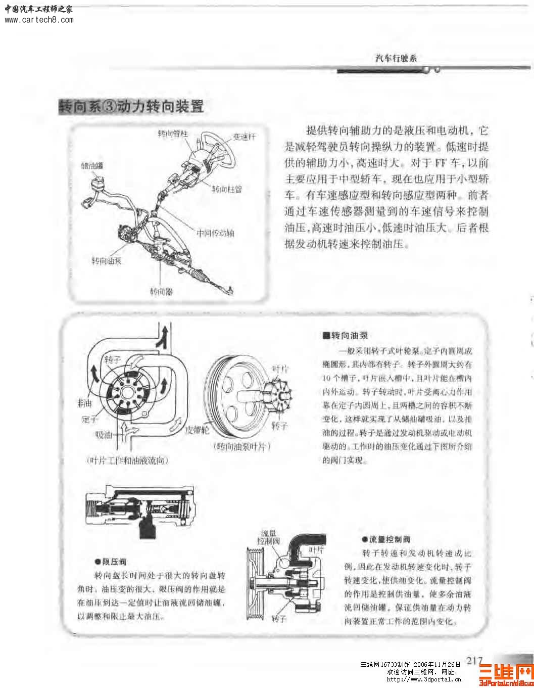 精品汽车教材 汽车构造图册_页面_217.jpg