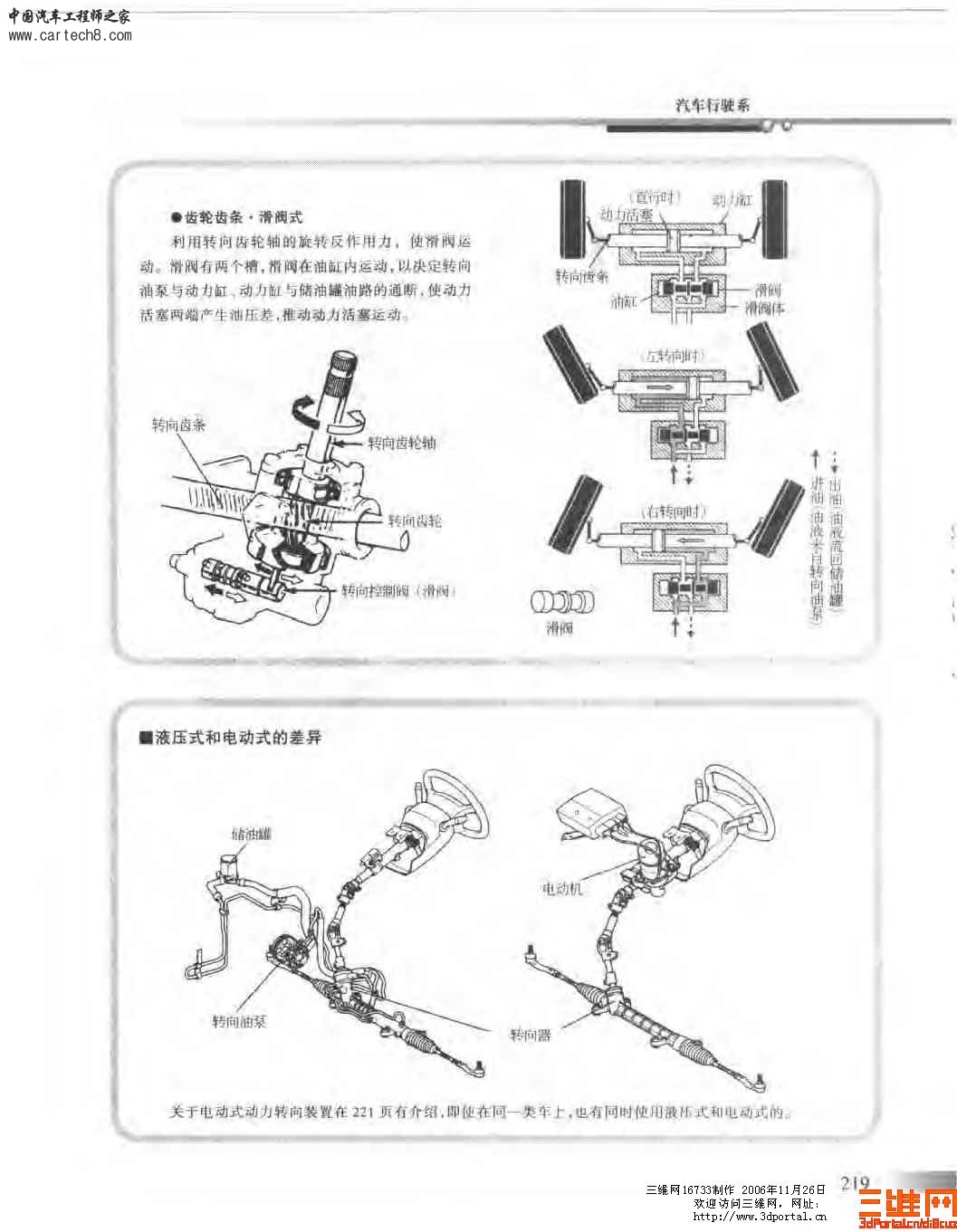 精品汽车教材 汽车构造图册_页面_219.jpg