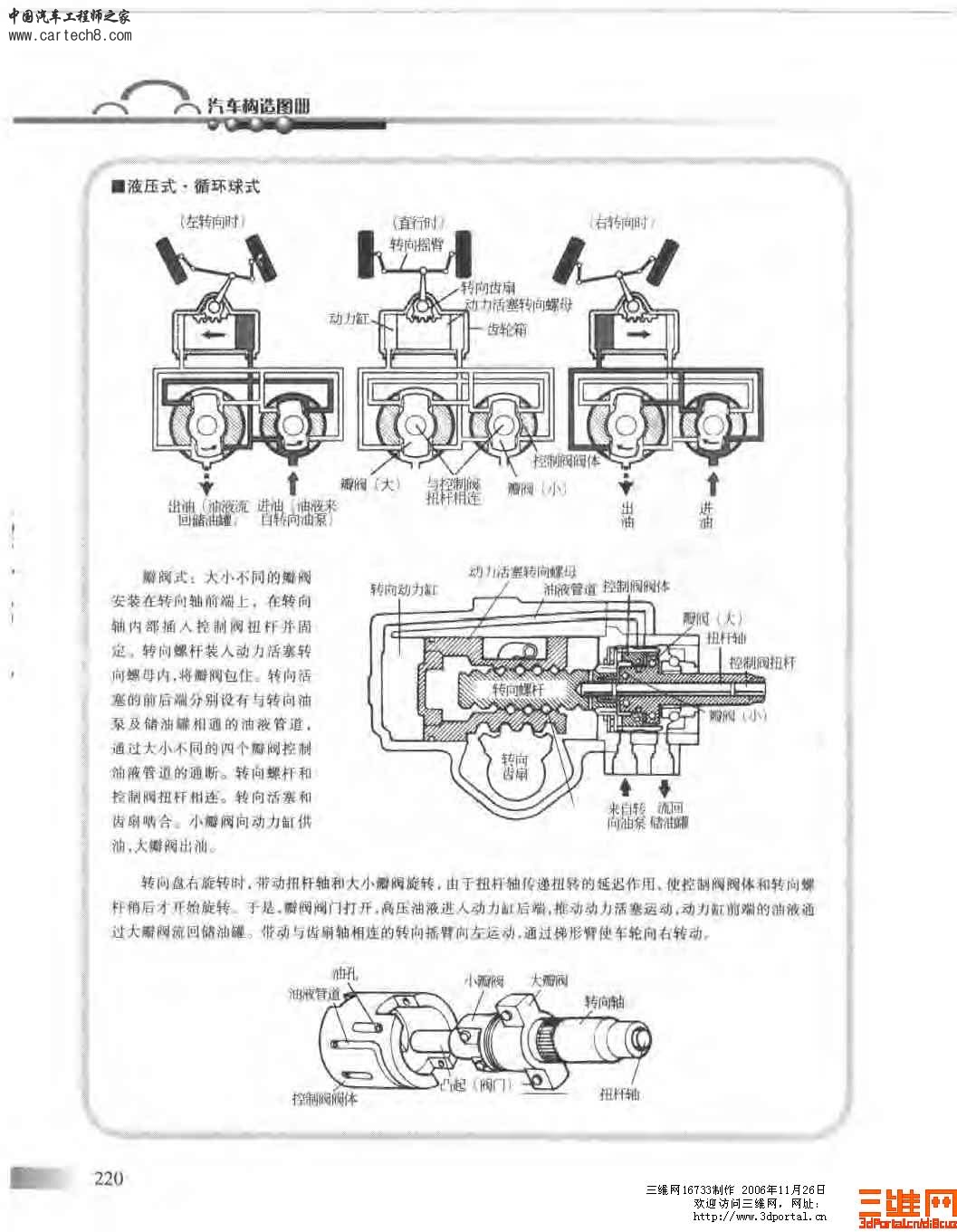 精品汽车教材 汽车构造图册_页面_220.jpg