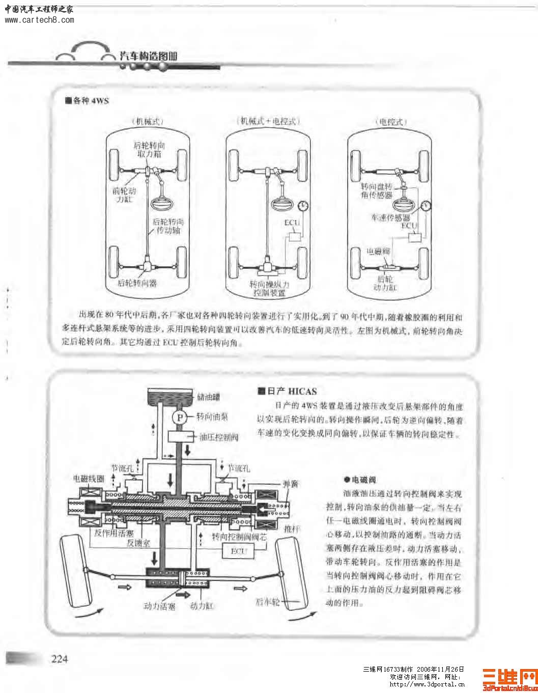 精品汽车教材 汽车构造图册_页面_224.jpg