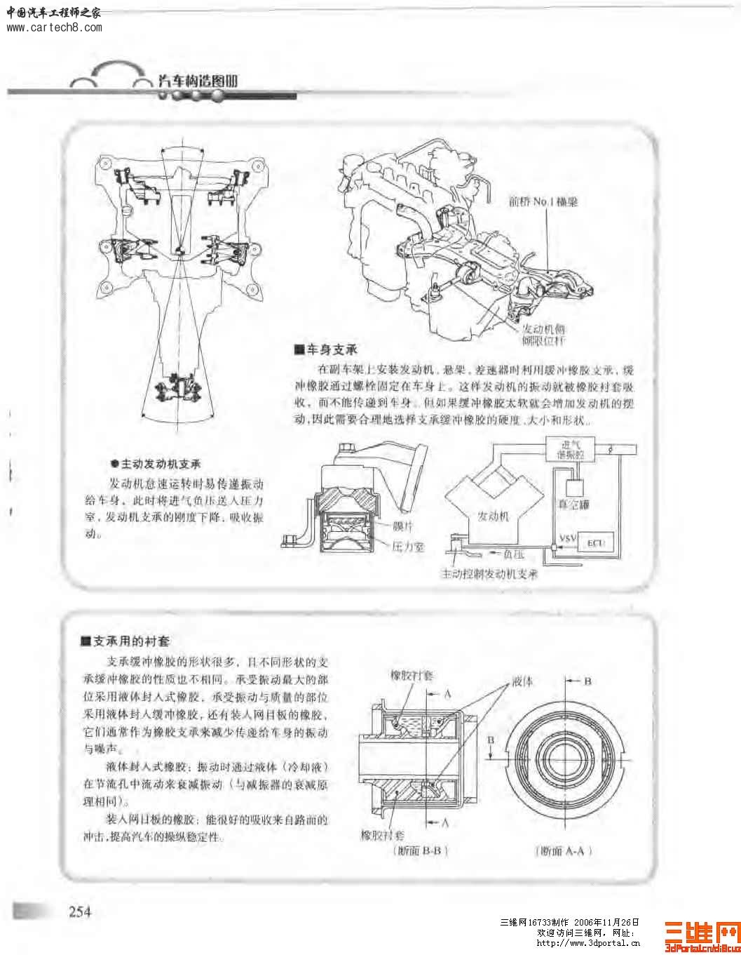 精品汽车教材 汽车构造图册_页面_253.jpg