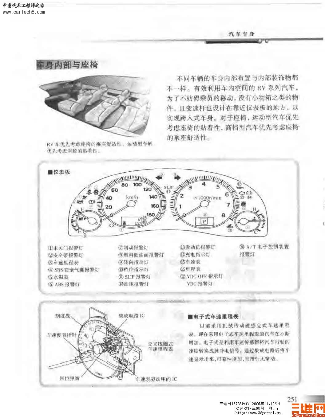 精品汽车教材 汽车构造图册_页面_250.jpg