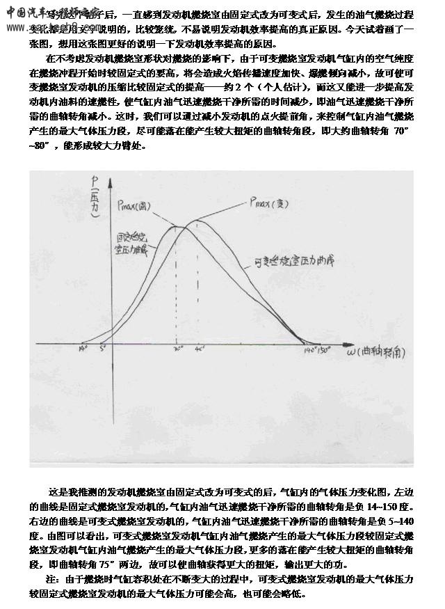 压力曲线轴.JPG