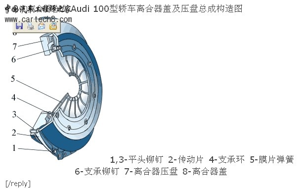 离合器.jpg