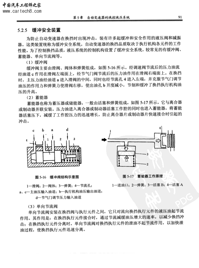 CAMVC56B.jpg