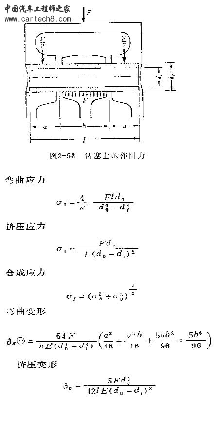 活塞销计算.JPG