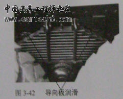 导向板