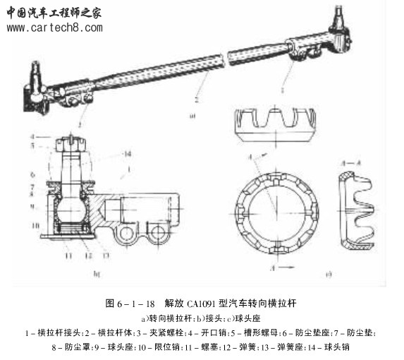 转向横拉杆.jpg