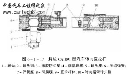 转向直拉杆.jpg