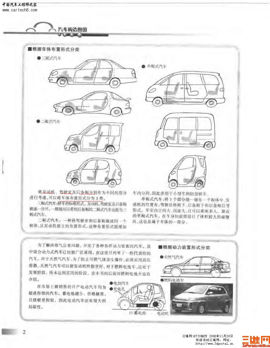 精品汽车教材 汽车构造图册_页面_010.jpg