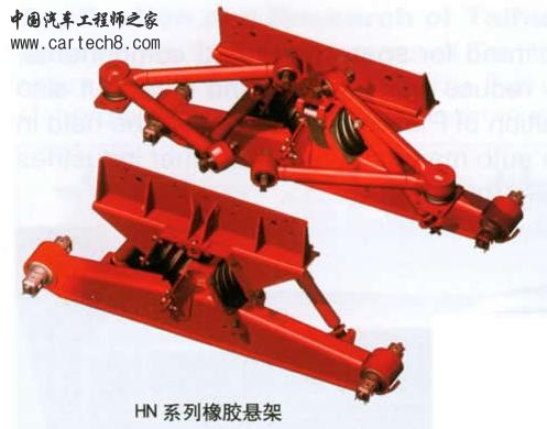 瀚瑞森：HN系列橡胶悬架.jpg
