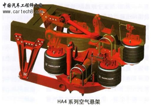 瀚瑞森：HA4系列橡胶悬架.jpg