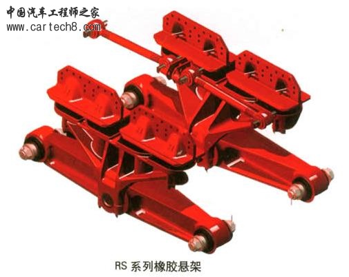 瀚瑞森：RS系列橡胶悬架.jpg