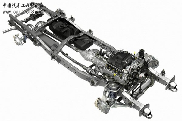 body on frame