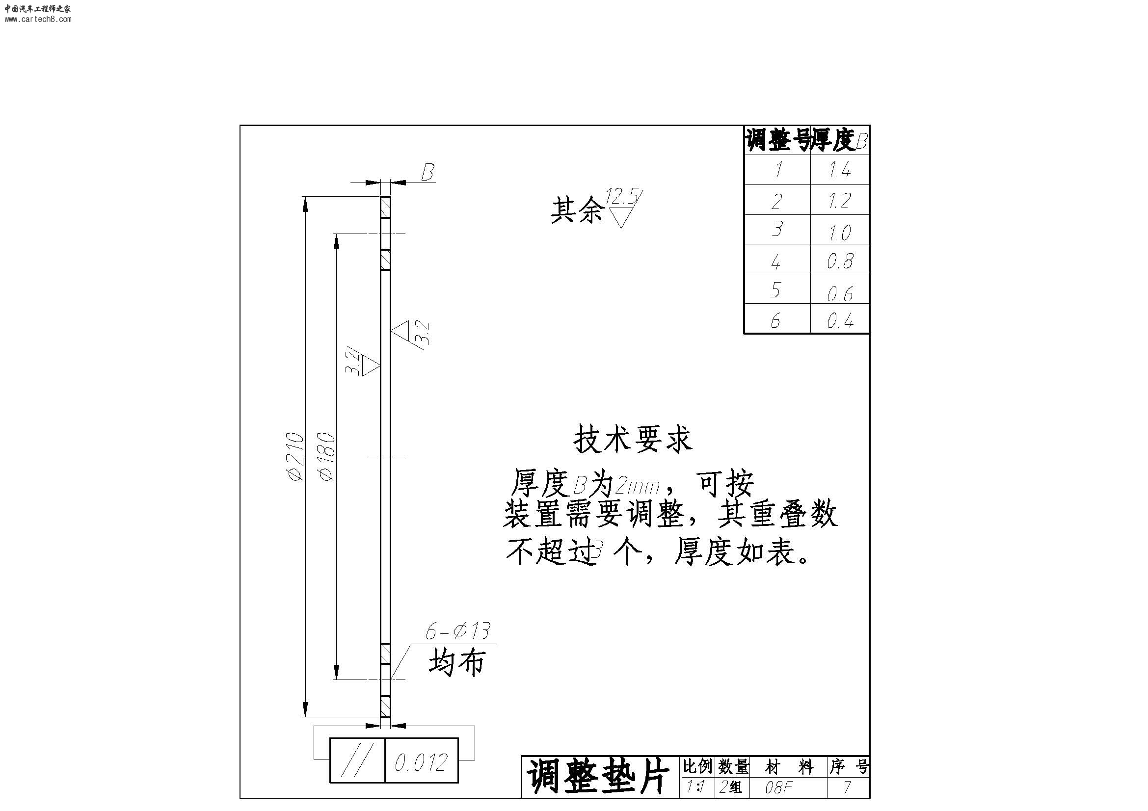 调整垫片.jpg