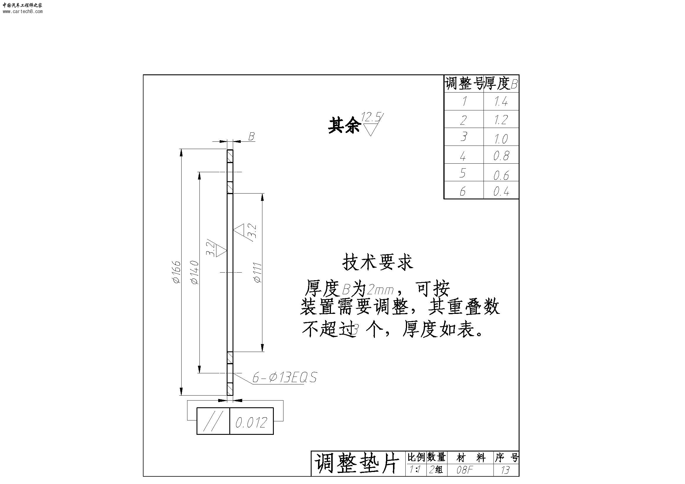 调整垫片2.jpg