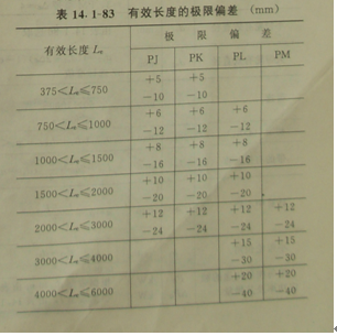 皮带.bmp