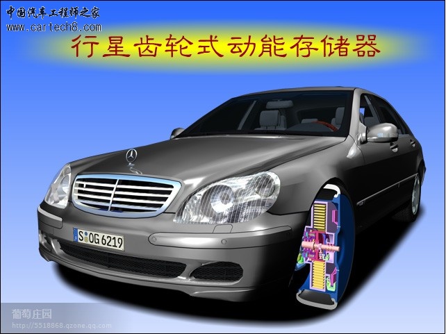 动能存储器