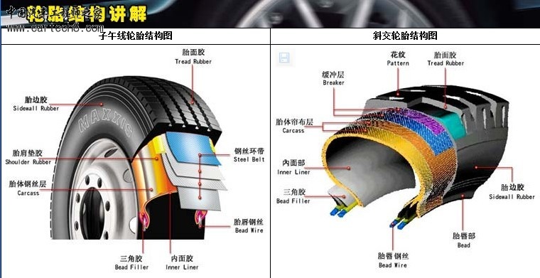 空格键.jpg