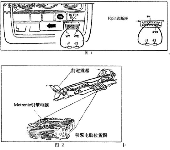 图1 图2
