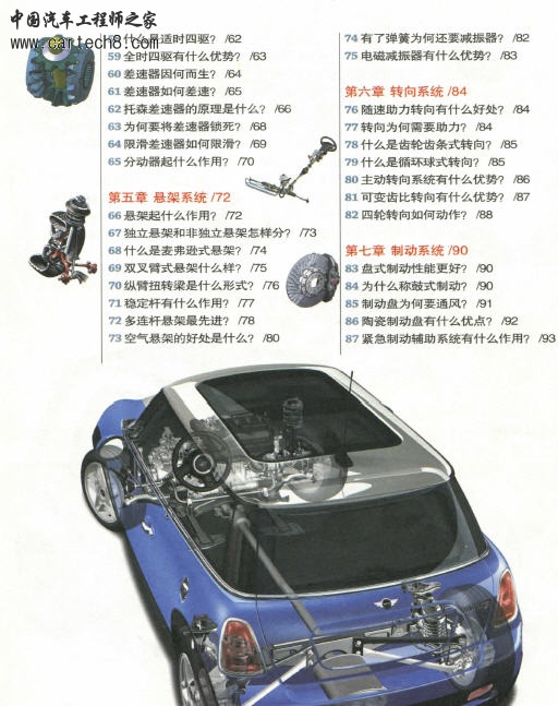 目录2.jpg