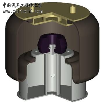 膜式空簧