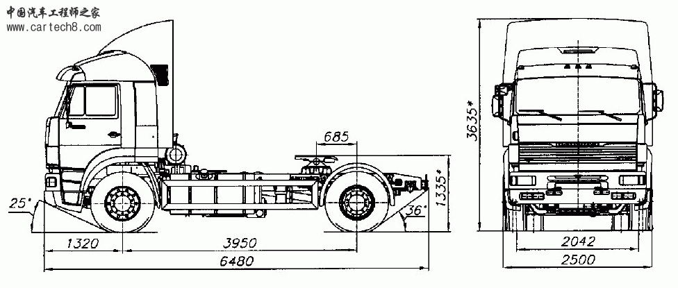 kamaz-5460.gif