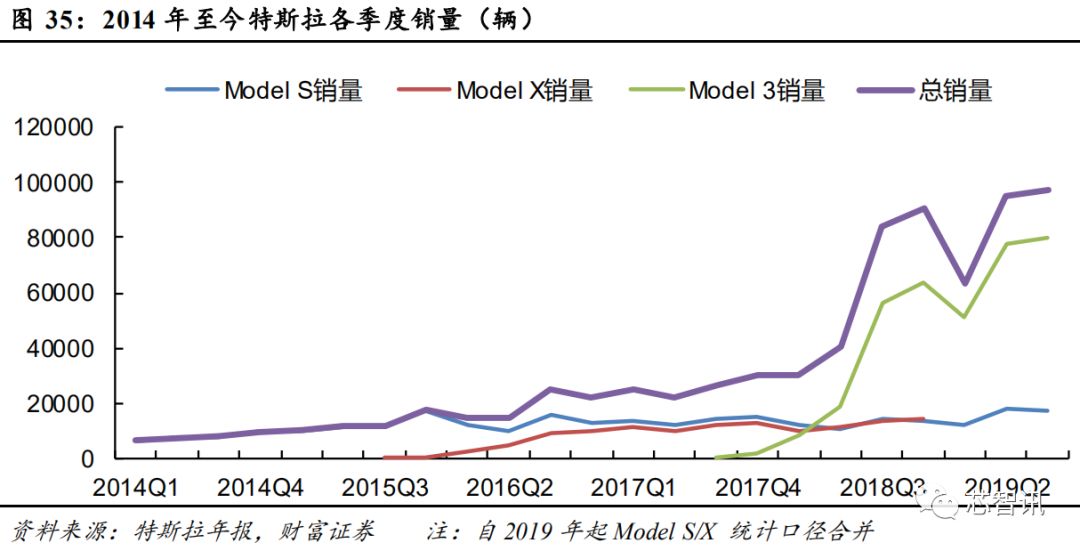 点击进入看图评论