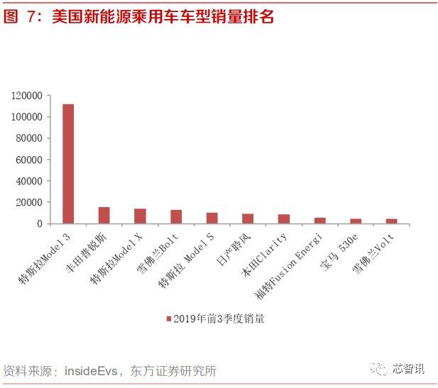 点击进入看图评论