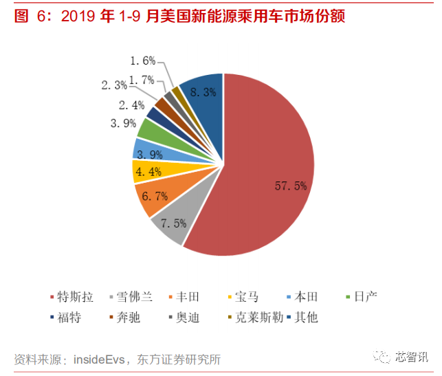 点击进入看图评论